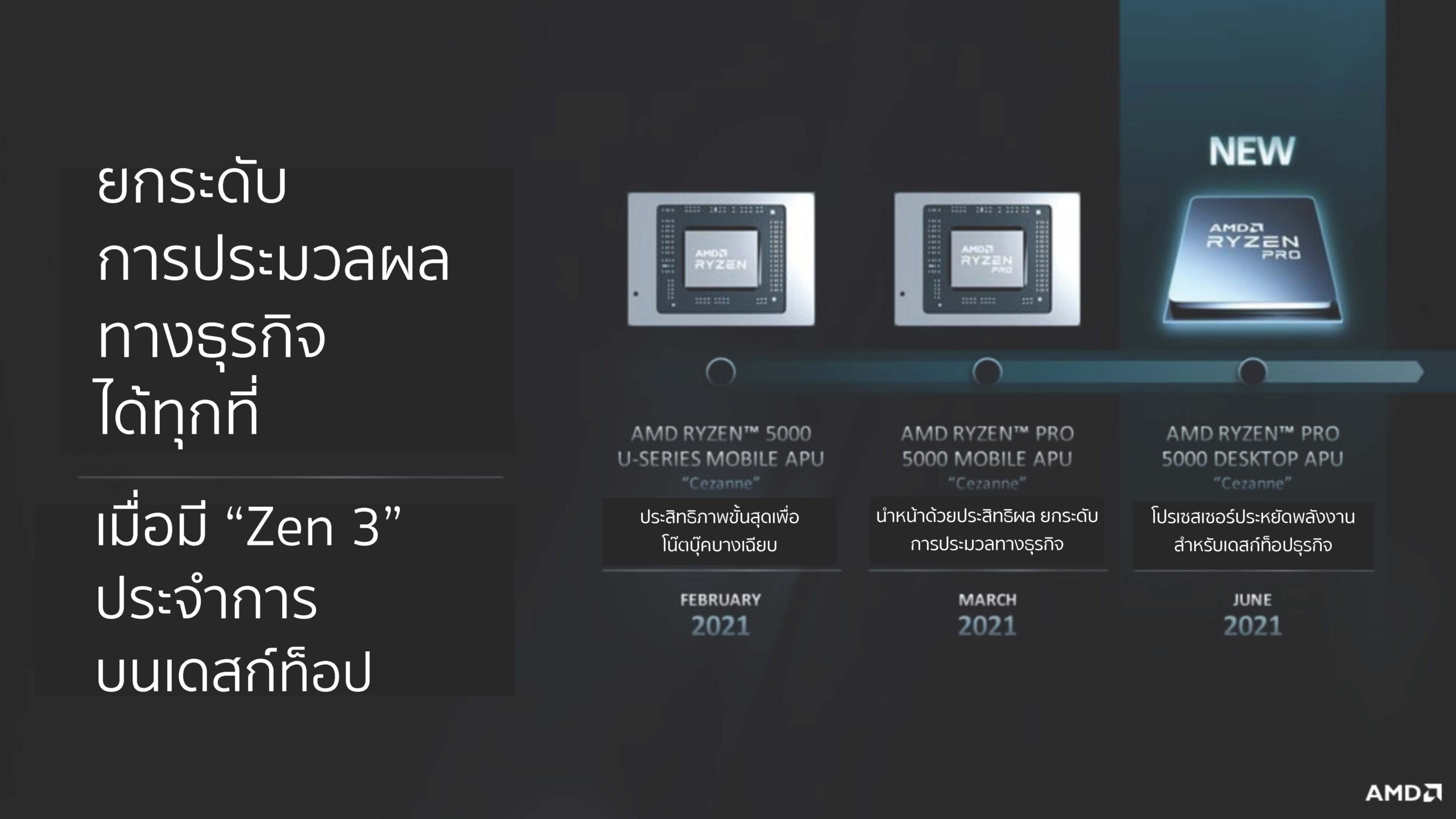 Elevating Business Computing_Page_02