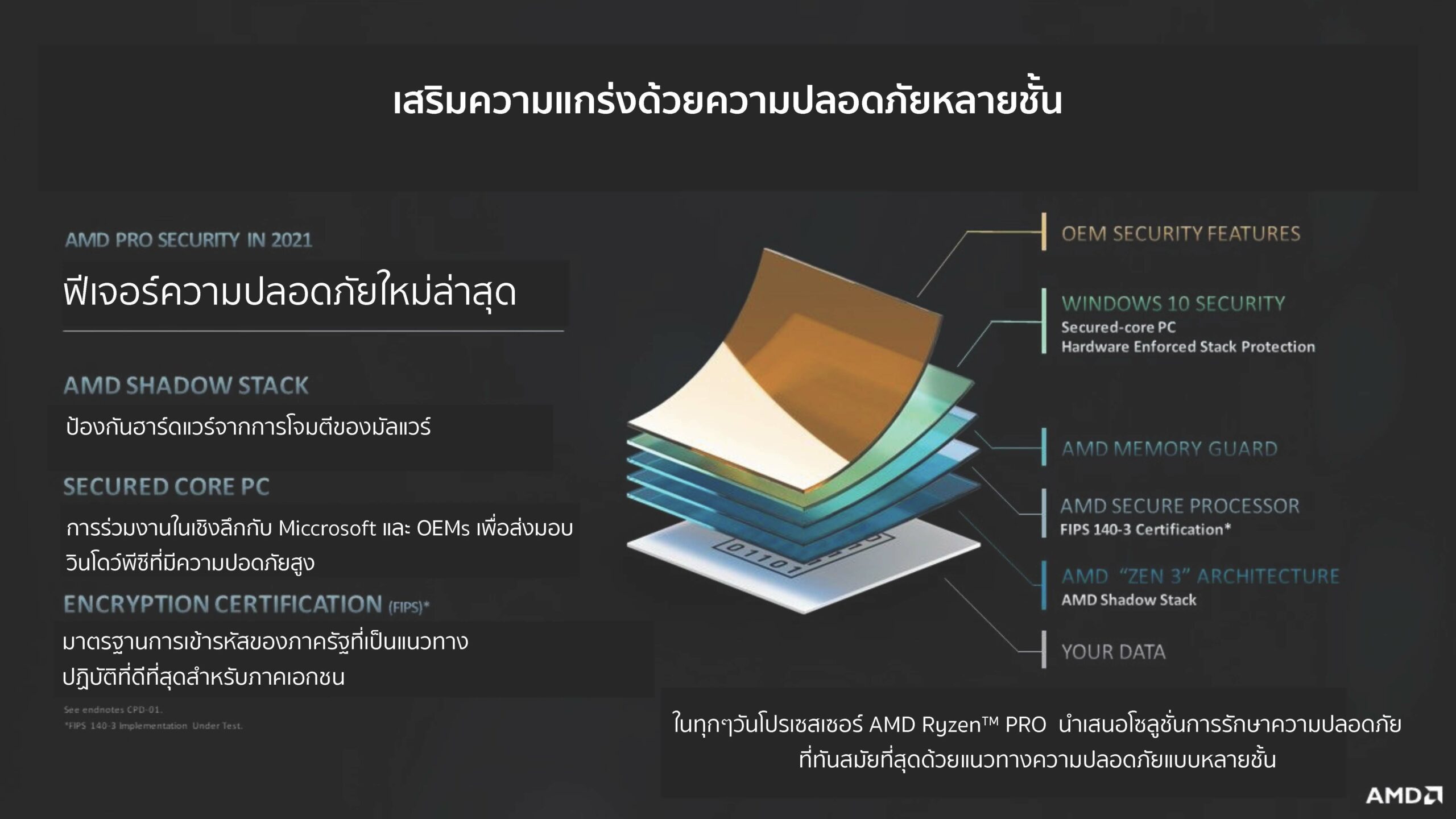 Elevating Business Computing_Page_13