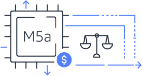 Page-Illos_AMD-EPYC_M5a_4-column.b5deee94801ab55067cce9b48b6d0369074a65a8