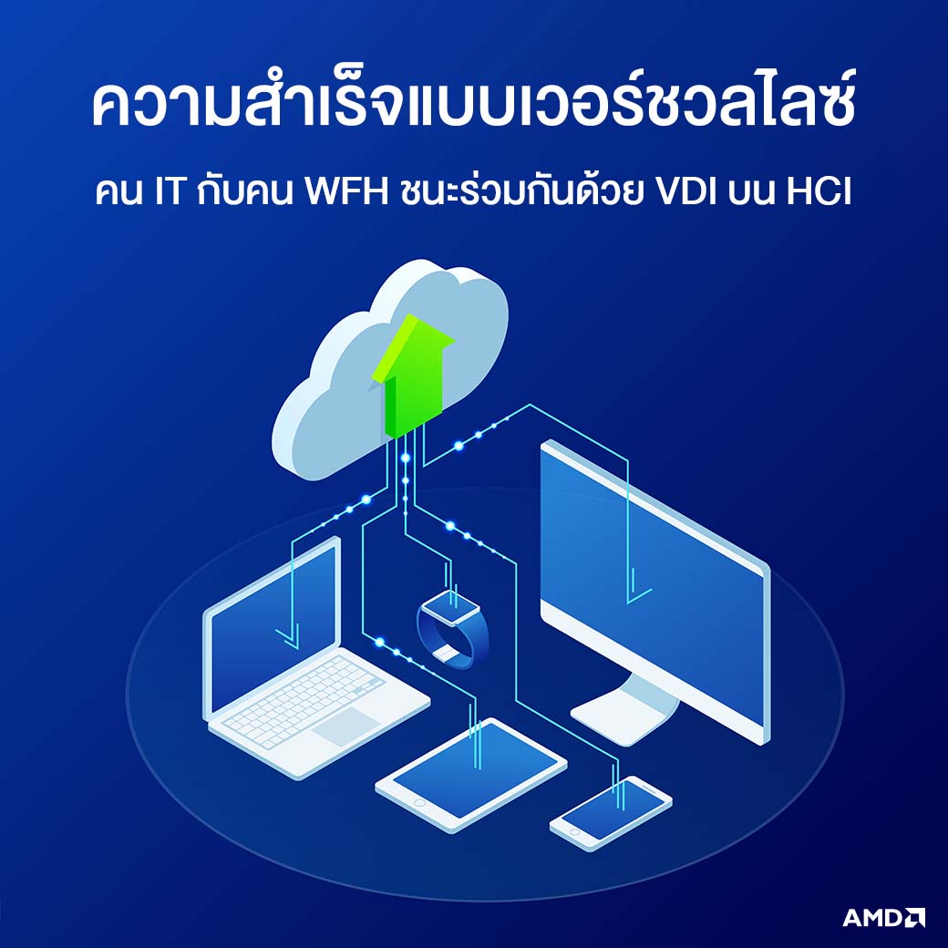 amd_blog_vdi on hci
